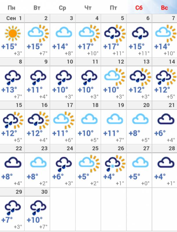 Погода архангельск на 14 дней точный прогноз. Погода на завтра в Архангельске. Карта погоды на завтра Архангельске. Погода Адрасман 10 дней.